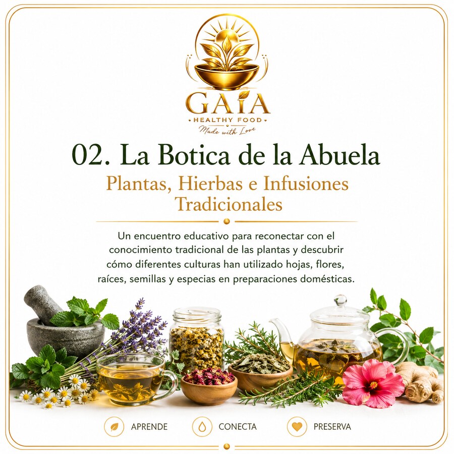 Taller 02 — La Botica de la Abuela